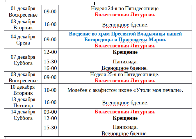 Храм воскресения на семеновской расписание богослужений